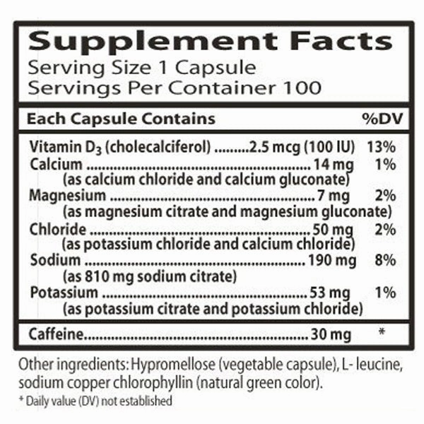 SaltStick Caps PLUS